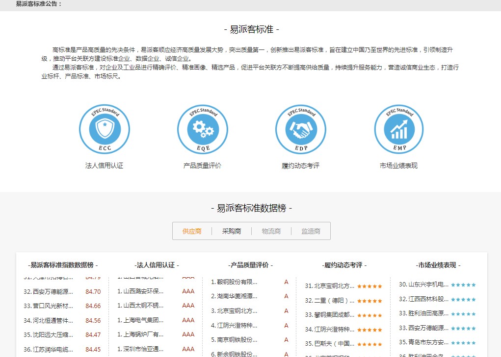 南宫国际(中国区)-官方网站