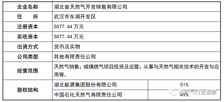 南宫国际(中国区)-官方网站