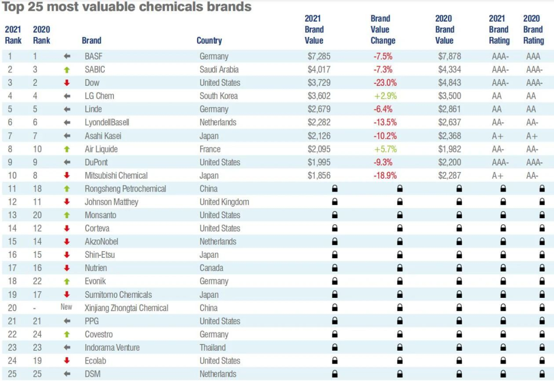南宫国际(中国区)-官方网站