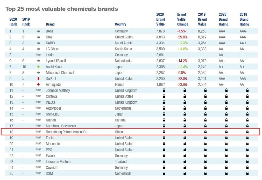 南宫国际(中国区)-官方网站
