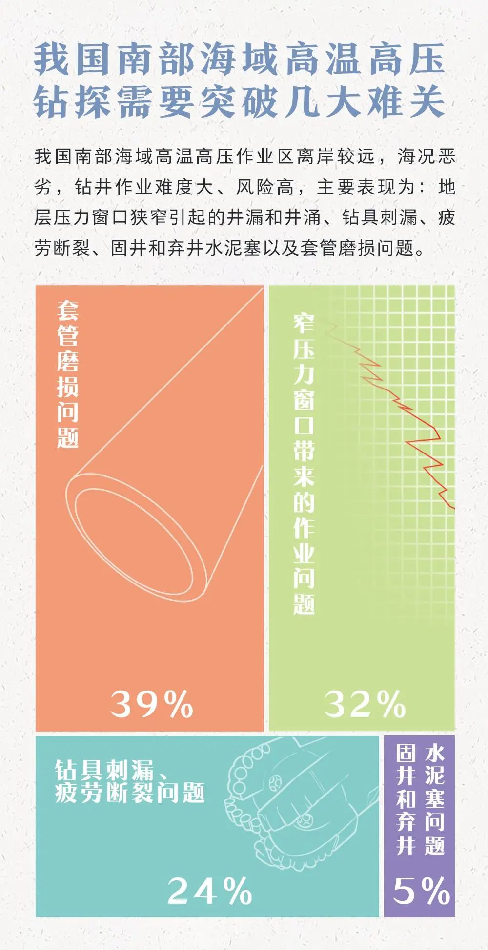 南宫国际(中国区)-官方网站