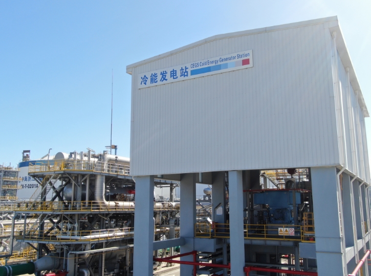 南宫国际(中国区)-官方网站