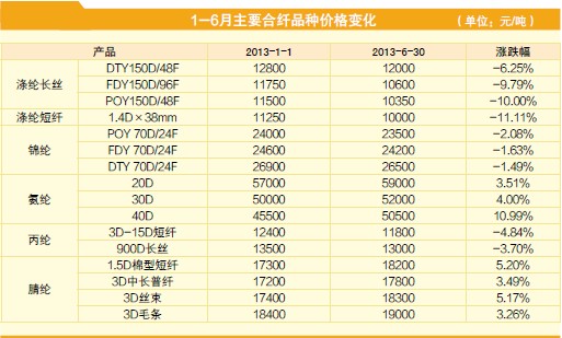 南宫国际(中国区)-官方网站