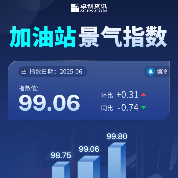 南宫国际